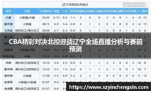 CBA精彩对决北控迎战辽宁全场直播分析与赛前预测