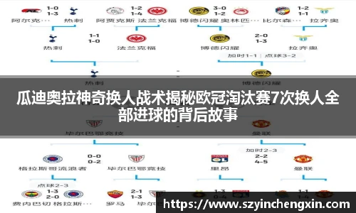 瓜迪奥拉神奇换人战术揭秘欧冠淘汰赛7次换人全部进球的背后故事