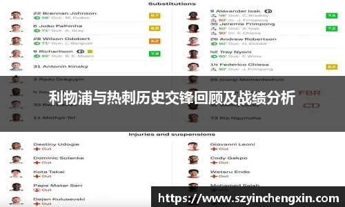 利物浦与热刺历史交锋回顾及战绩分析